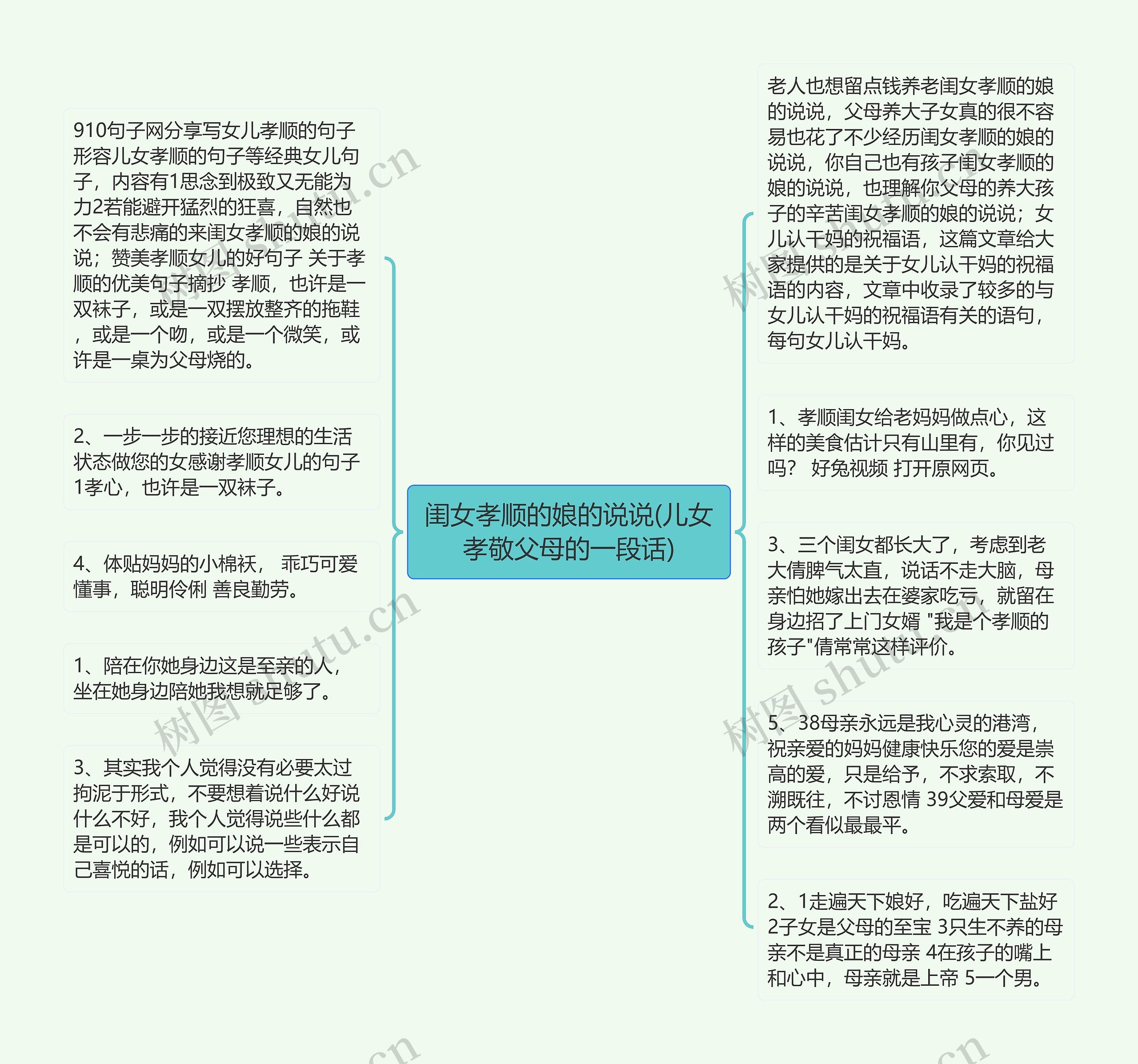 闺女孝顺的娘的说说(儿女孝敬父母的一段话)
