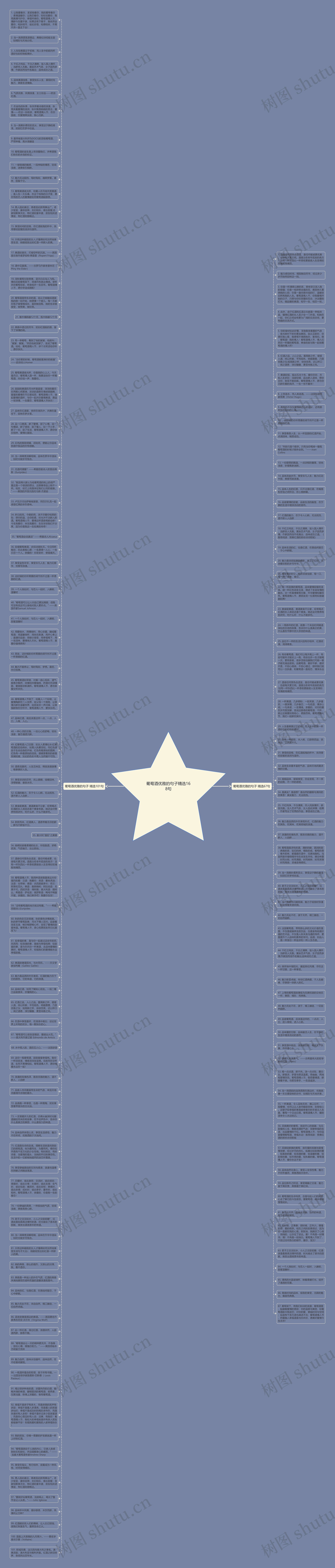 葡萄酒优雅的句子精选168句思维导图