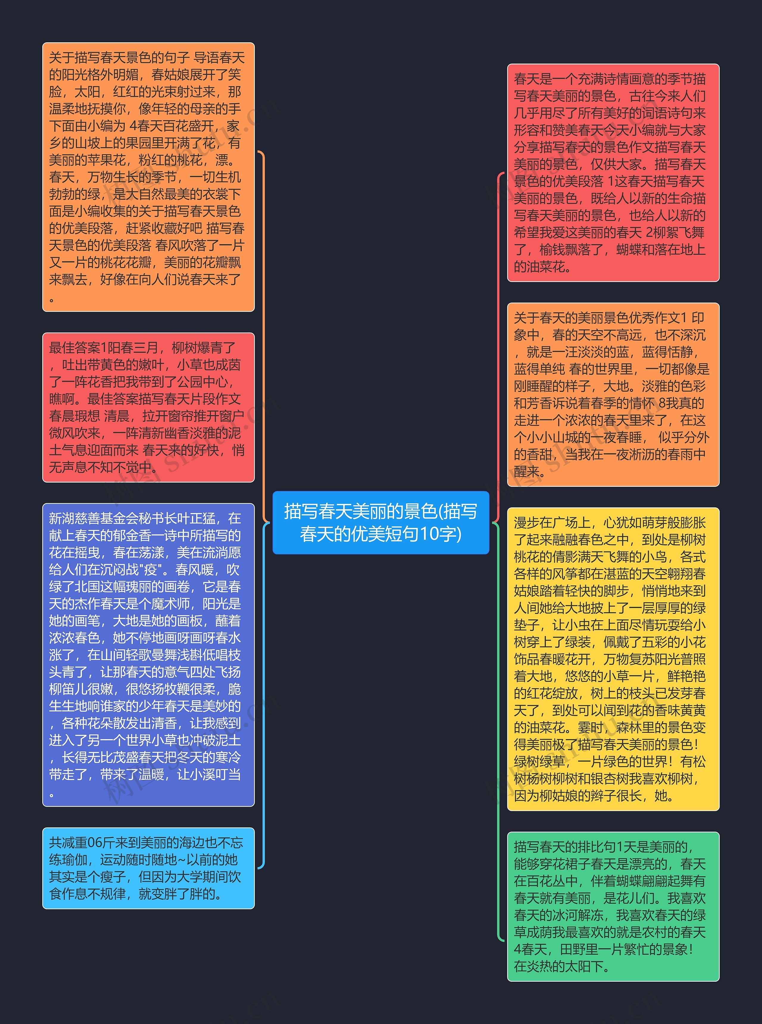描写春天美丽的景色(描写春天的优美短句10字)