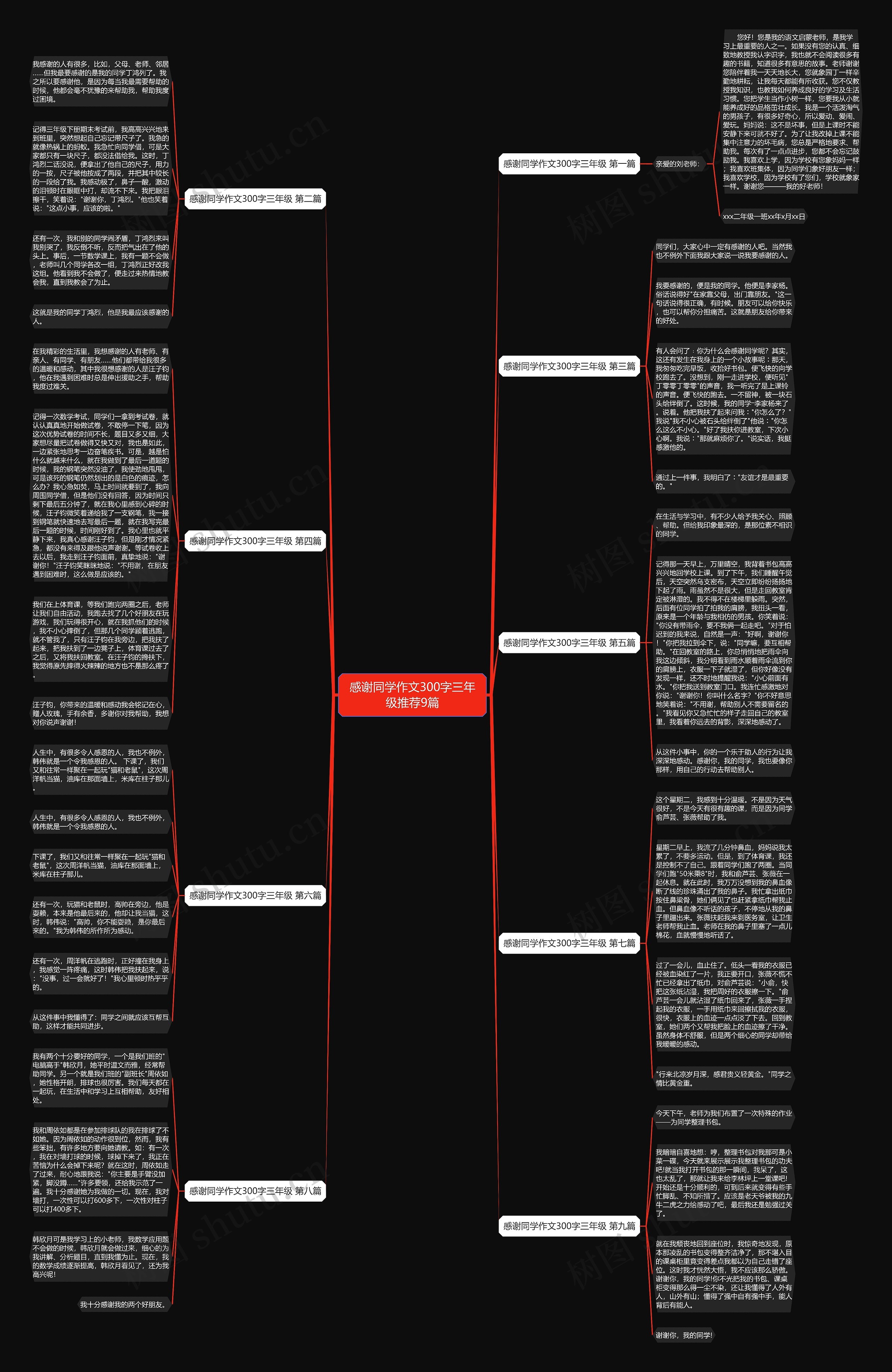 感谢同学作文300字三年级推荐9篇思维导图