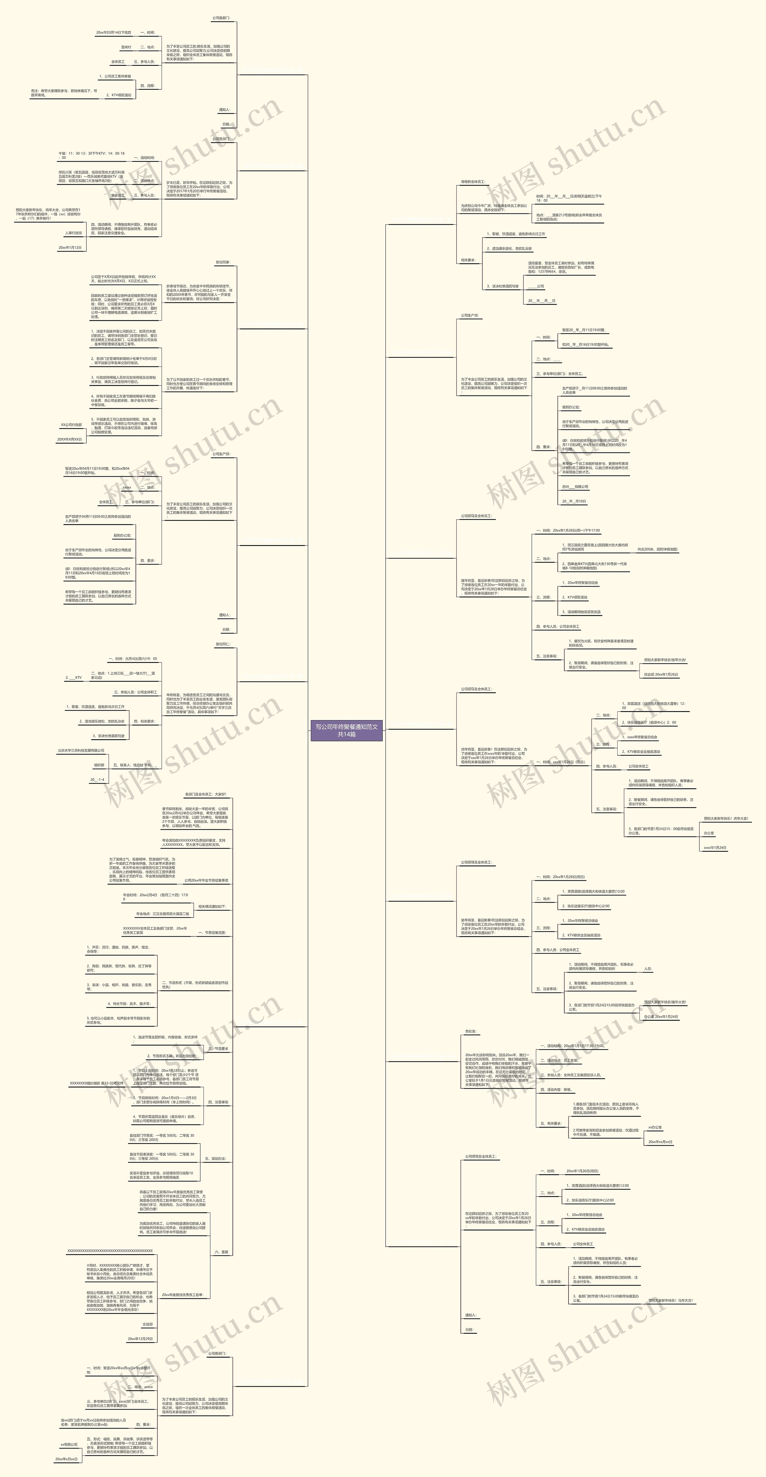写公司年终聚餐通知范文共14篇 写公司年终聚餐通知范文共14篇