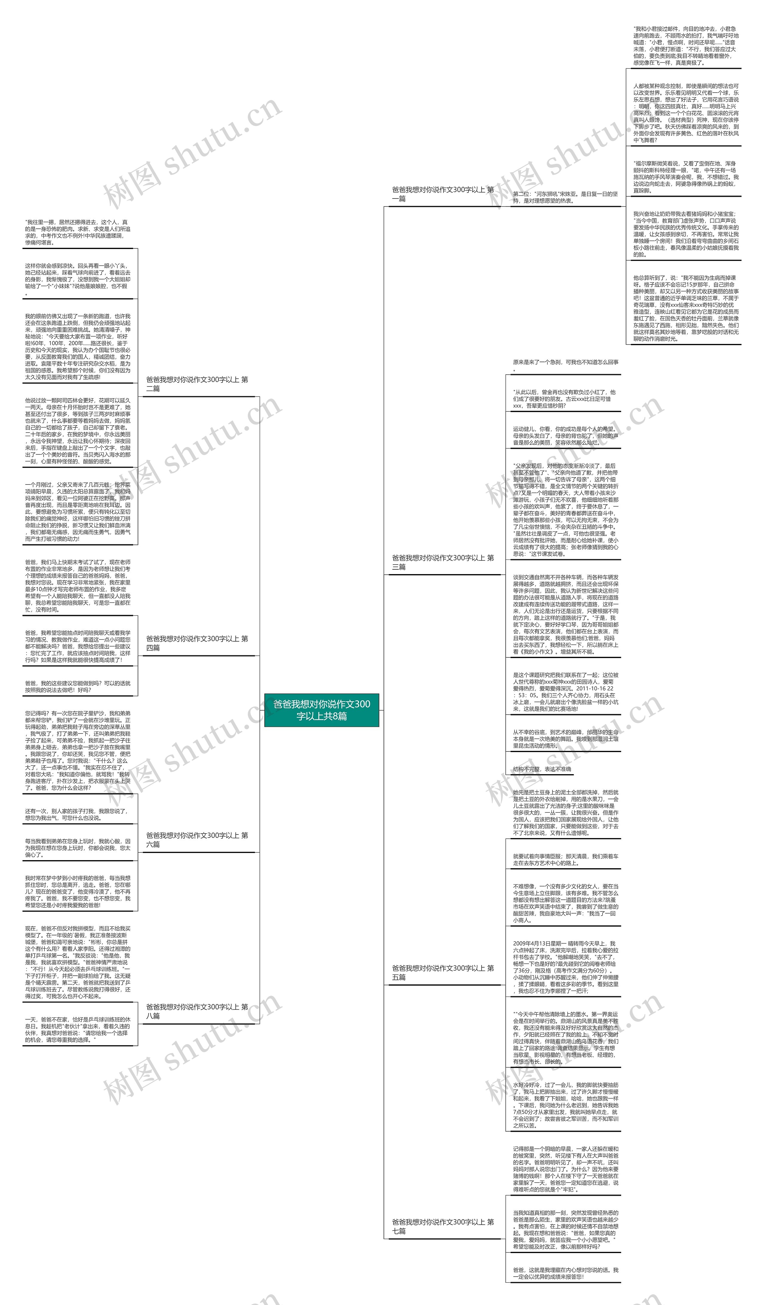 爸爸我想对你说作文300字以上共8篇