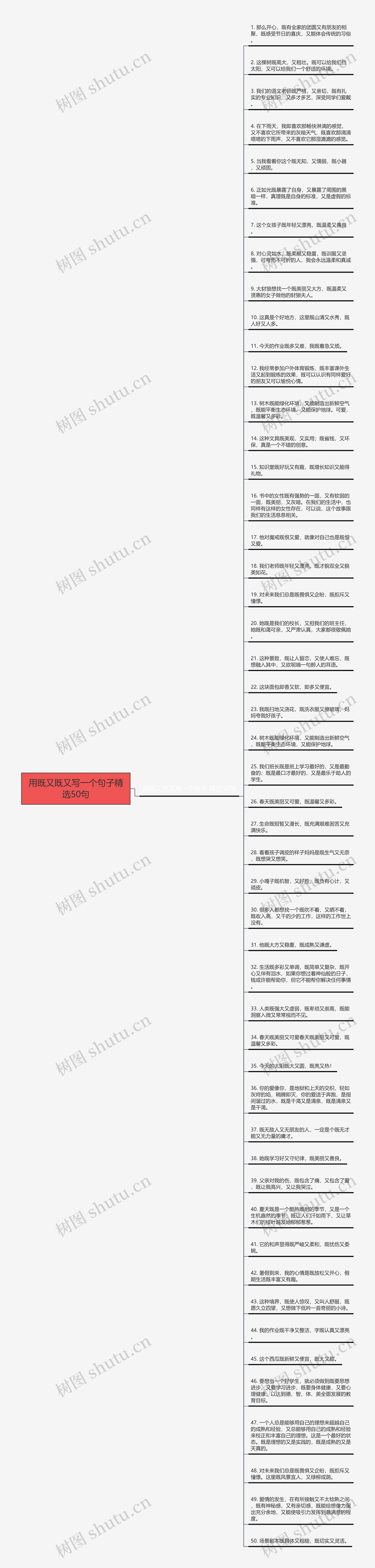 用既又既又写一个句子精选50句思维导图