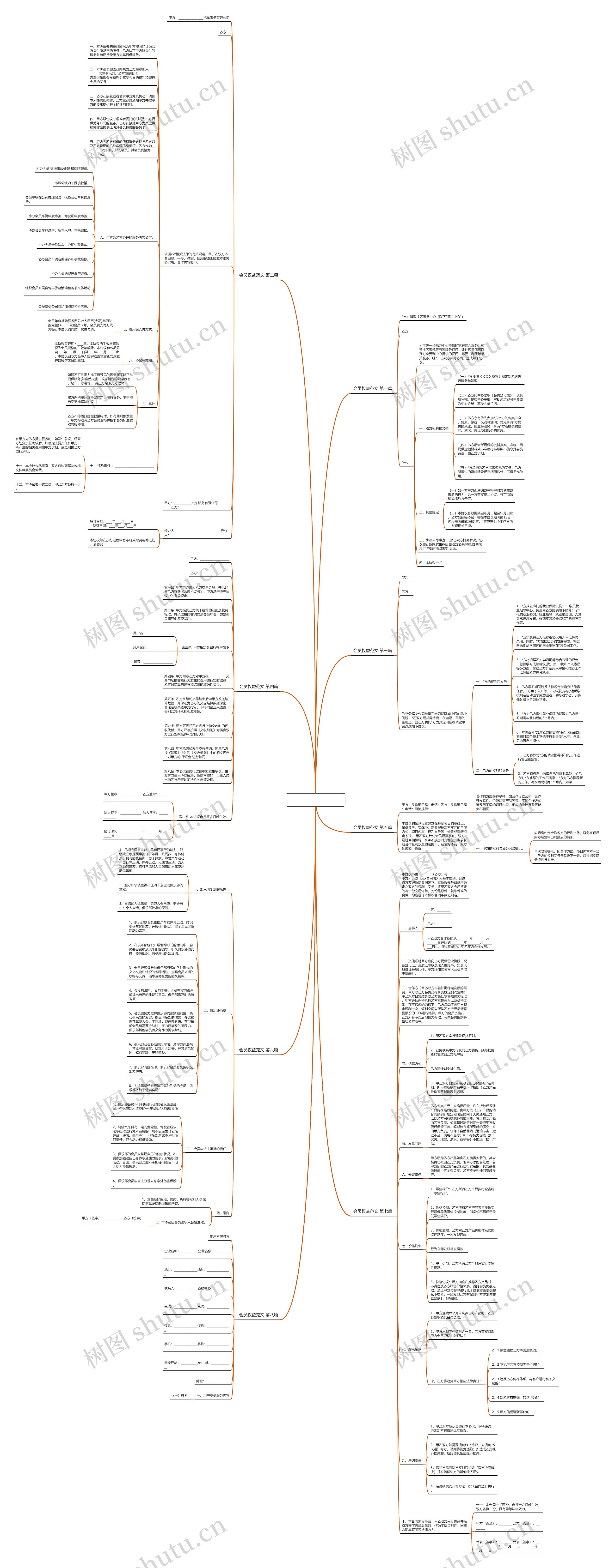 会员权益范文推荐8篇 会员权益范文推荐8篇