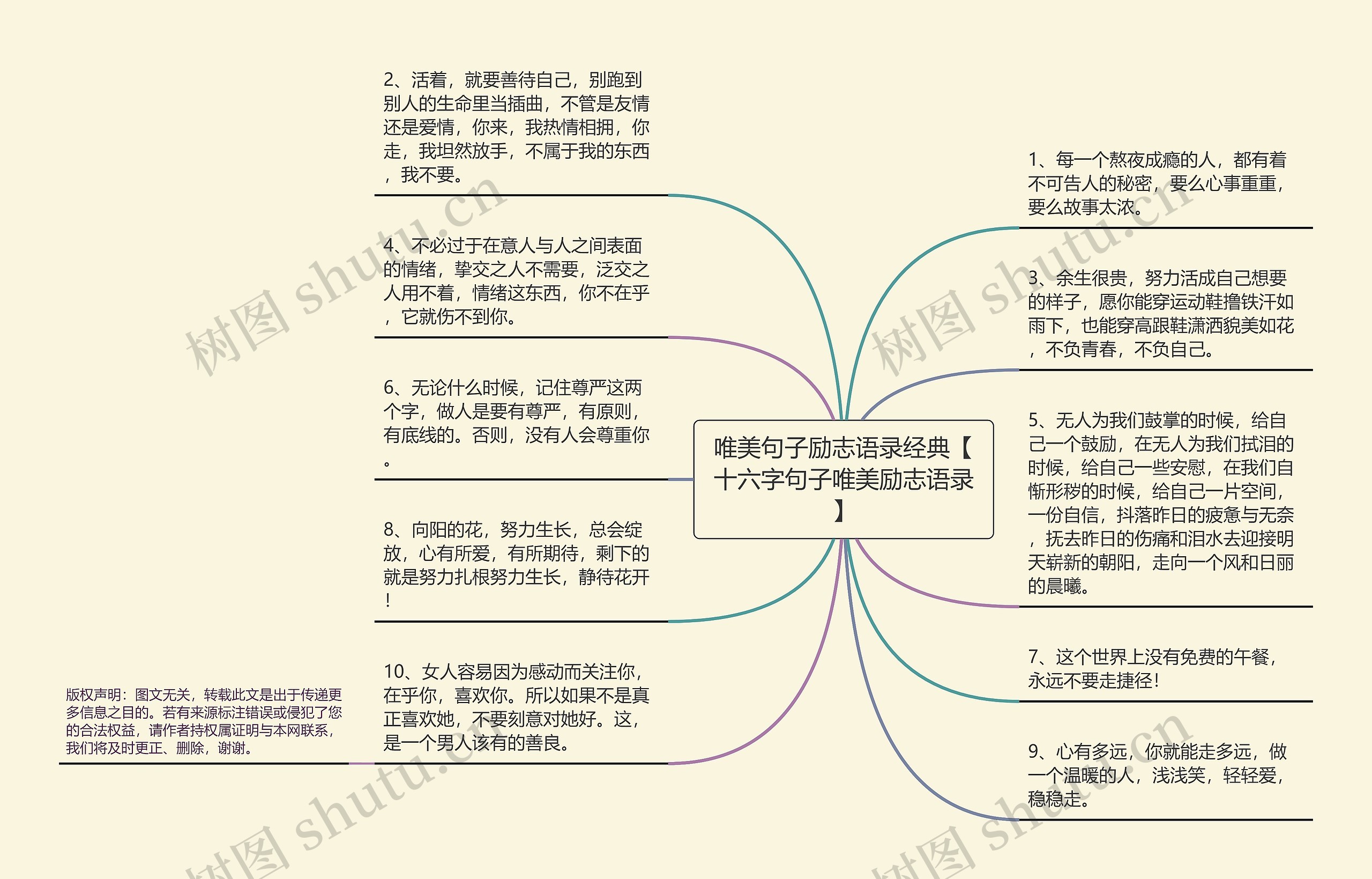 唯美句子励志语录经典【十六字句子唯美励志语录】