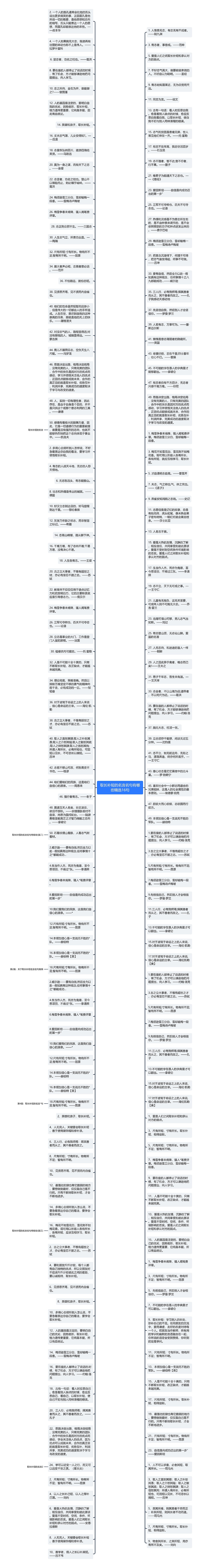 取长补短的名言名句有哪些精选16句思维导图