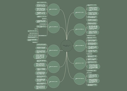 有趣的仙人掌作文200字左右通用10篇