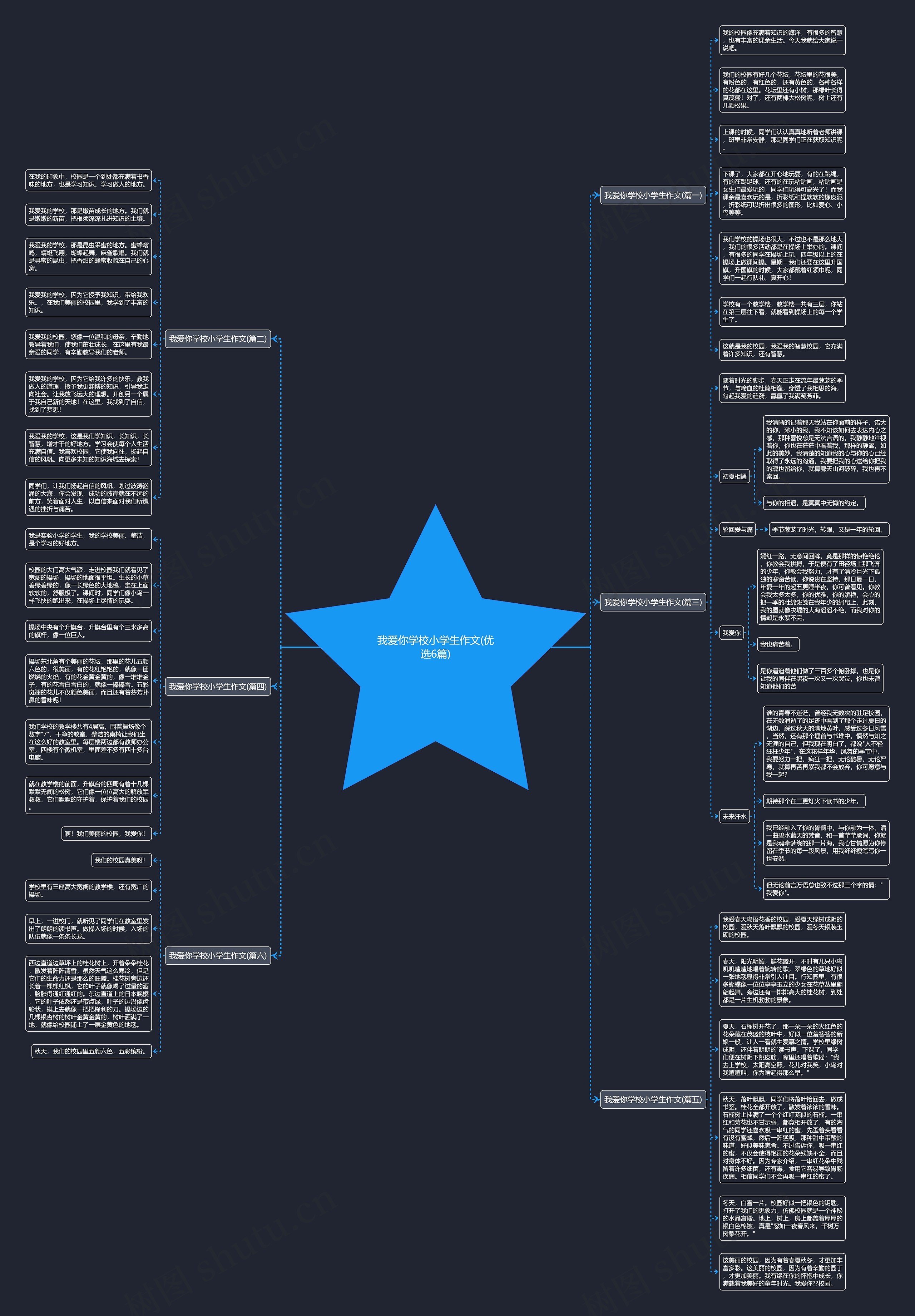 我爱你学校小学生作文(优选6篇) 我爱你学校小学生作文(优选6篇)