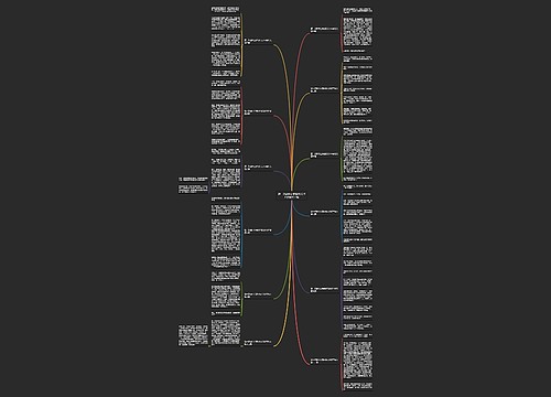 第一次做什么事的作文200字作文12篇