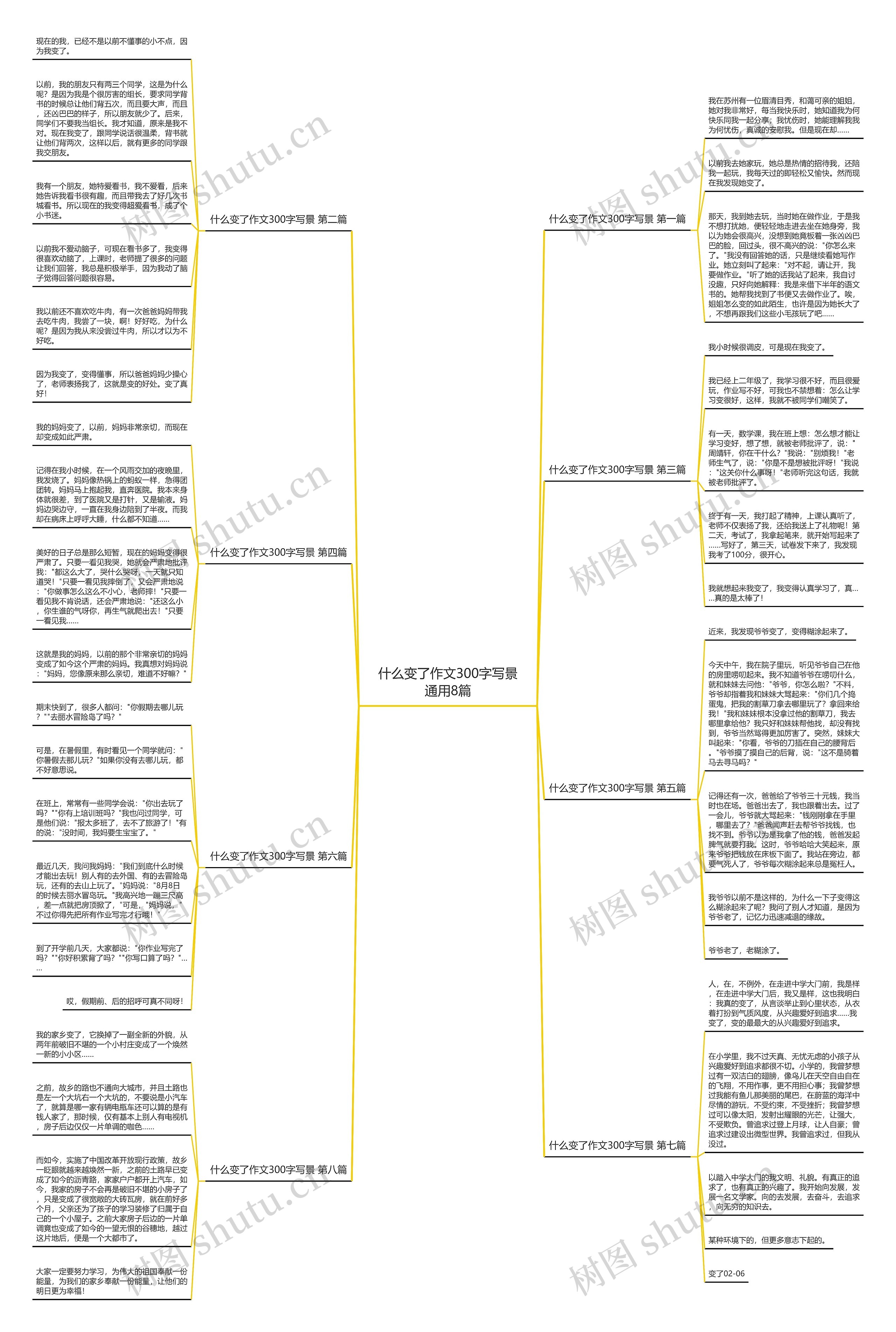 什么变了作文300字写景通用8篇