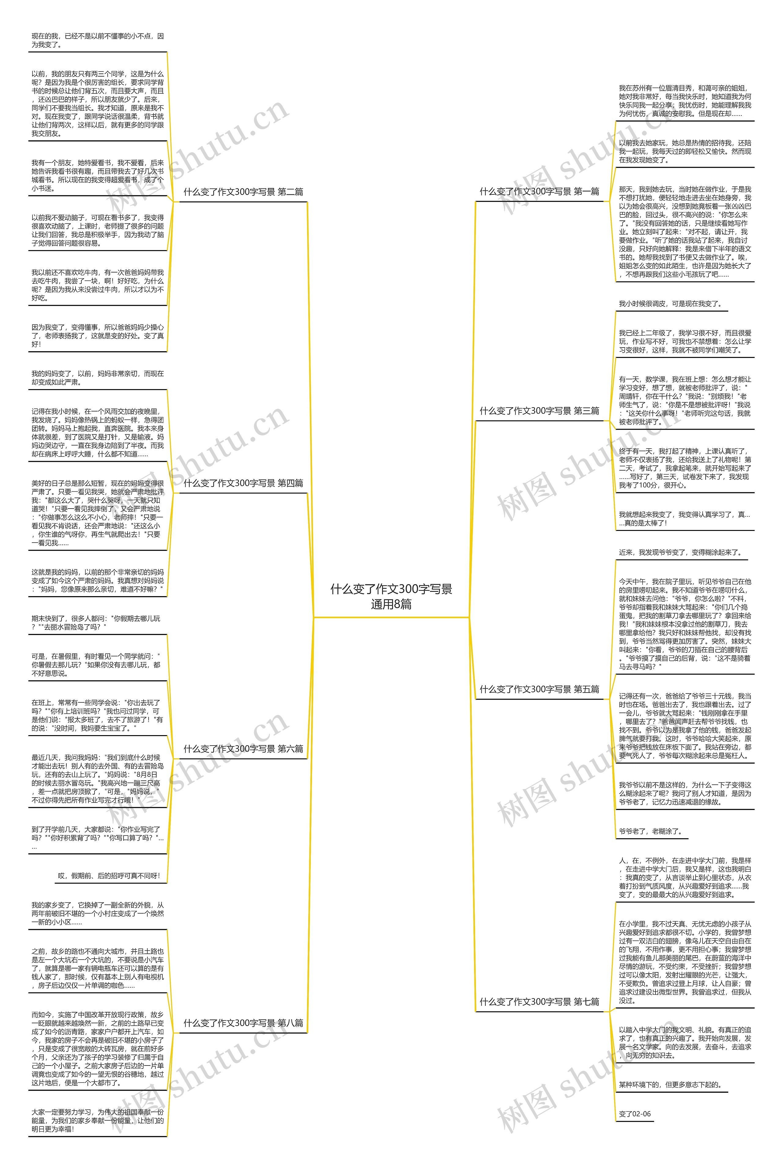 什么变了作文300字写景通用8篇 什么变了作文300字写景通用8篇