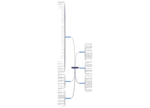 编程作文1000字共6篇