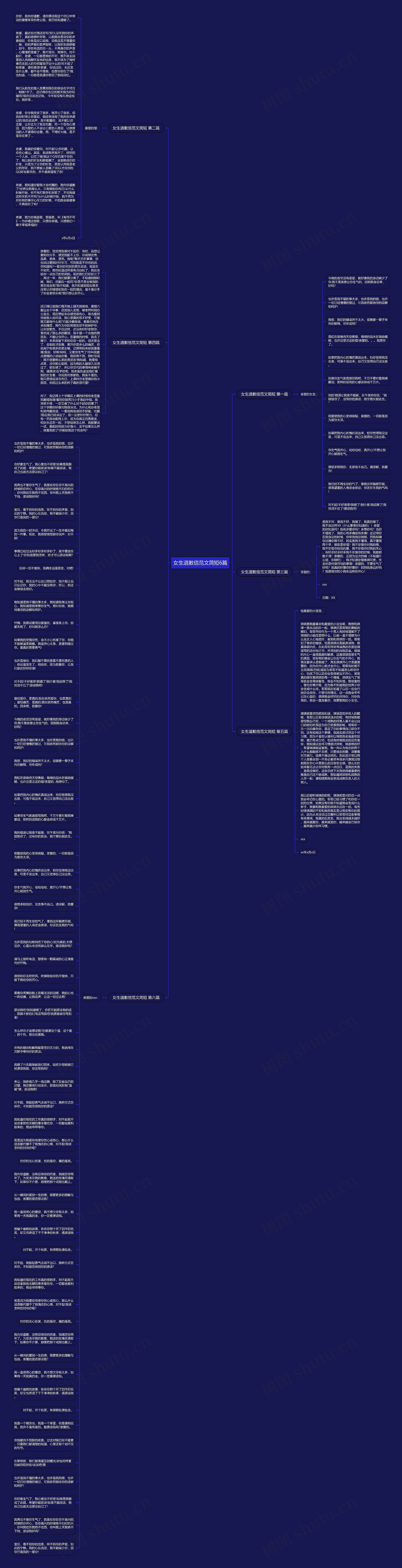 女生道歉信范文简短6篇思维导图