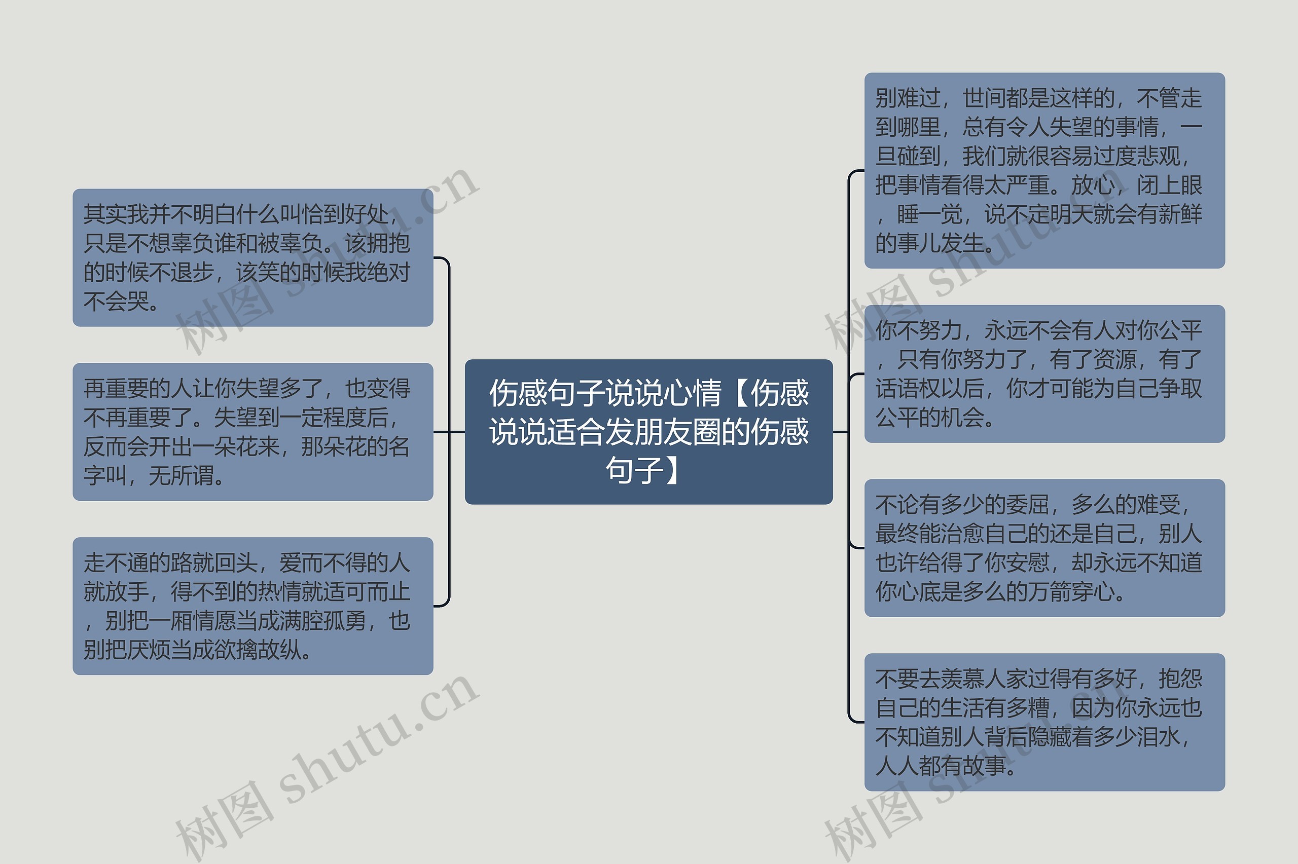伤感句子说说心情【伤感说说适合发朋友圈的伤感句子】 伤感句子说说心情【伤感说说适合发朋友圈的伤感句子】