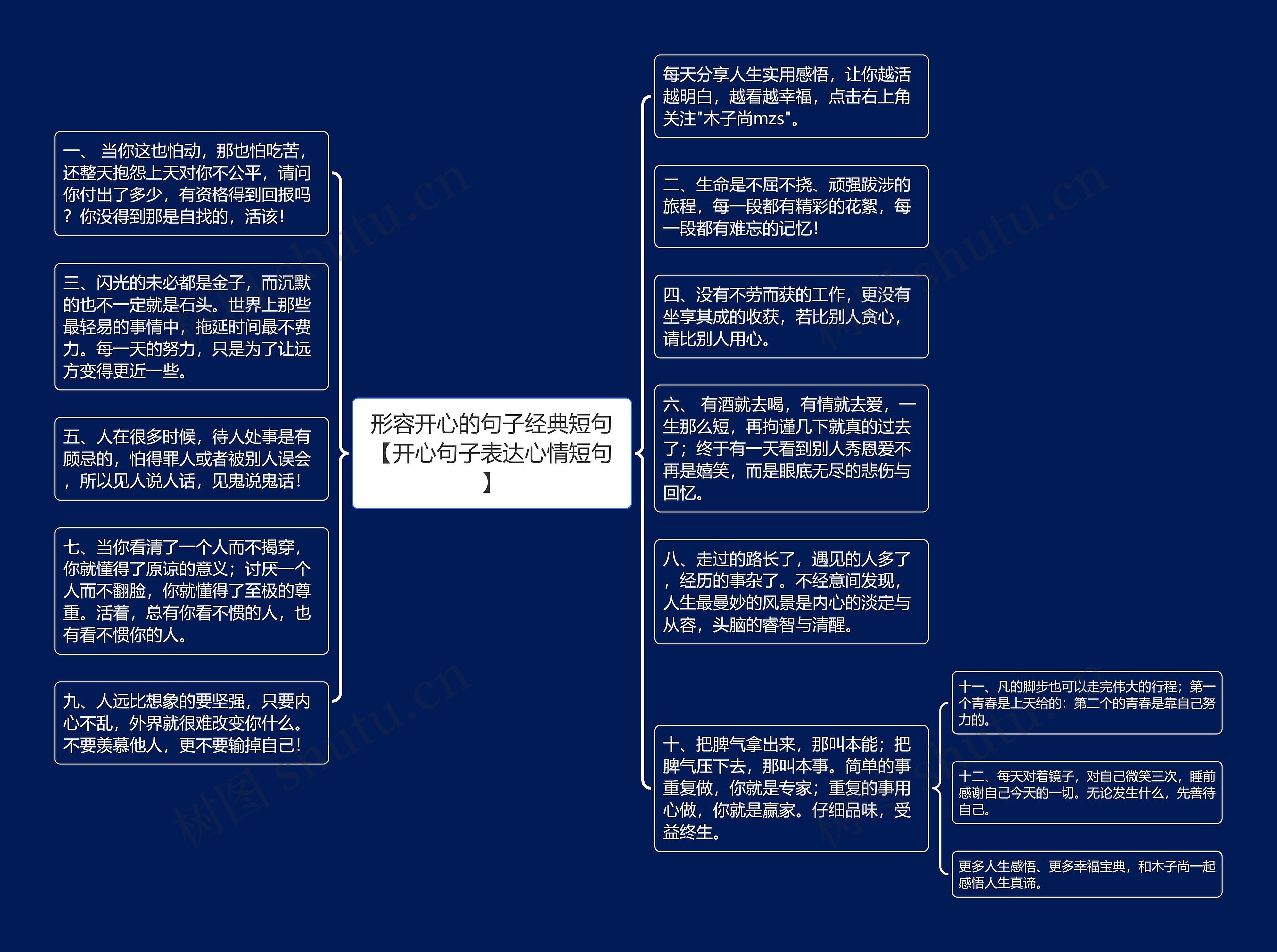 形容开心的句子经典短句【开心句子表达心情短句】