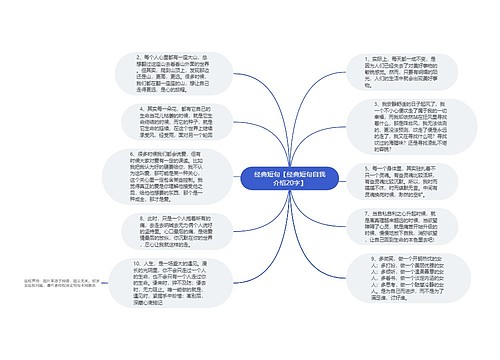 经典短句【经典短句自我介绍20字】