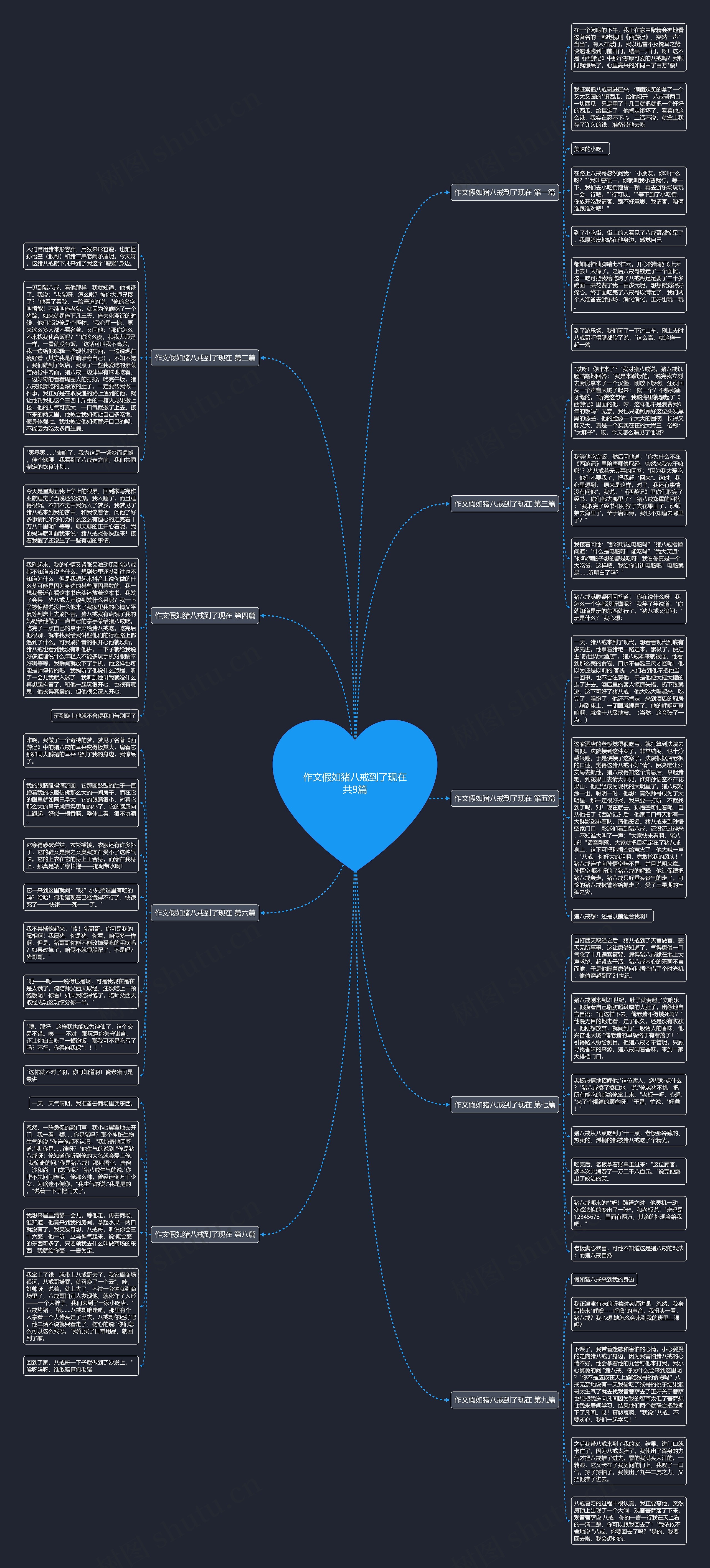 作文假如猪八戒到了现在共9篇 作文假如猪八戒到了现在共9篇
