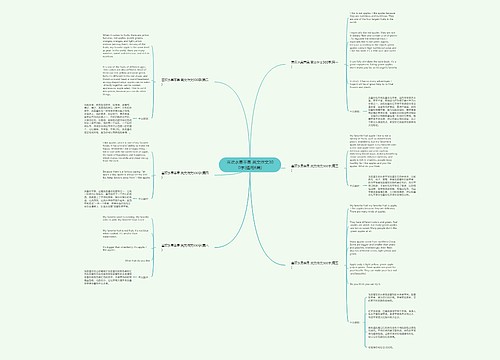 喜欢水果苹果 英文作文300字(通用6篇) 喜欢水果苹果 英文作文300字(通用6篇)