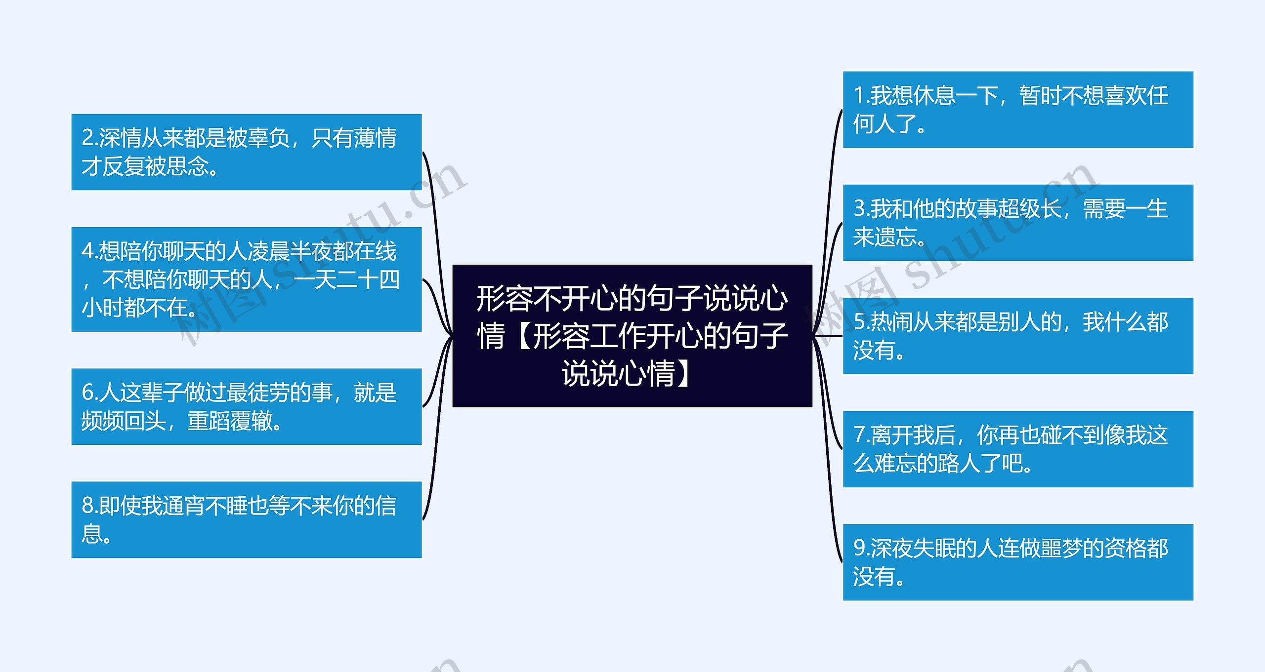 形容不开心的句子说说心情【形容工作开心的句子说说心情】 形容不开心的句子说说心情【形容工作开心的句子说说心情】