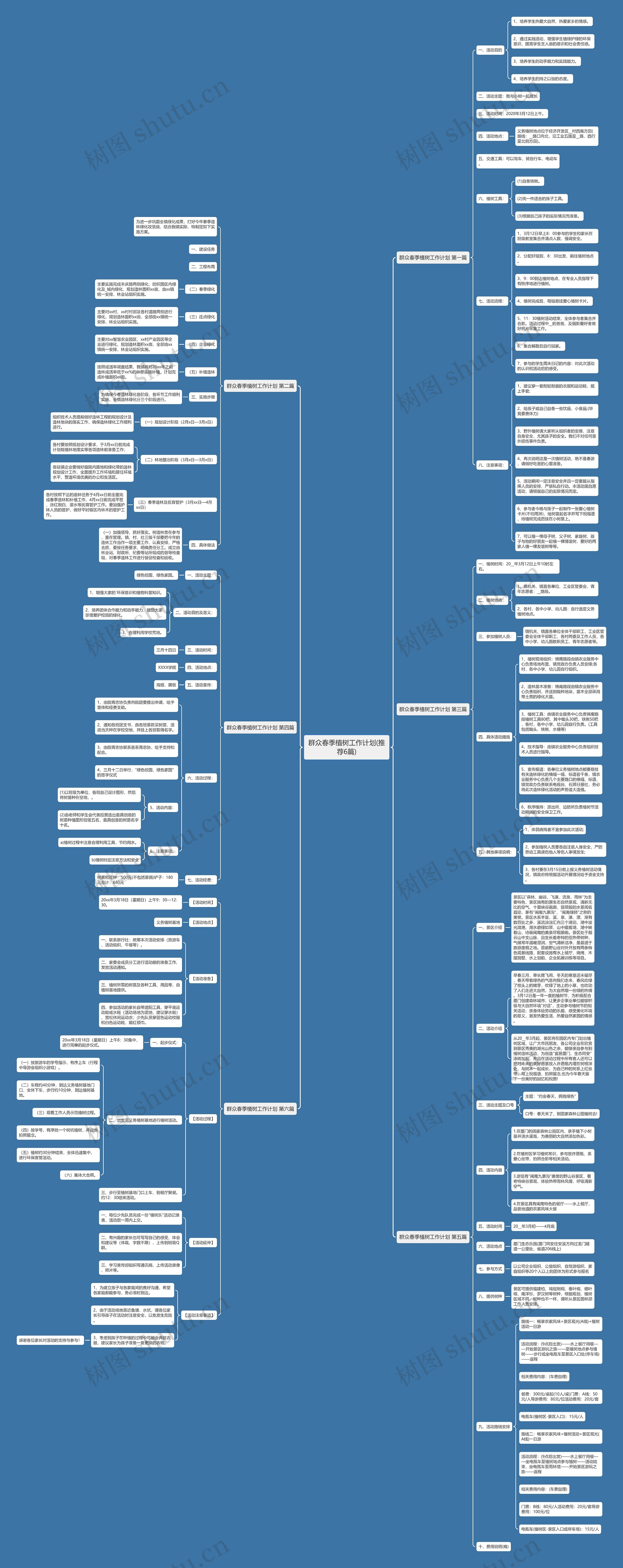 群众春季植树工作计划(推荐6篇)思维导图