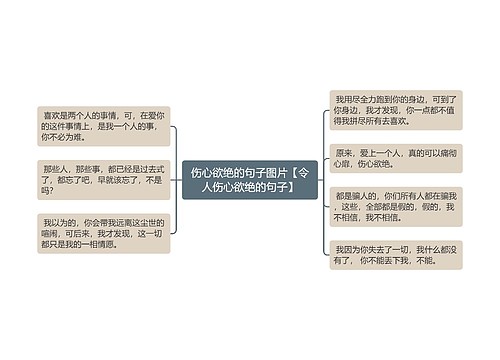 伤心欲绝的句子图片【令人伤心欲绝的句子】