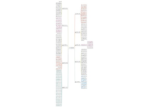 我也有快乐的时候500字作文开头优选10篇