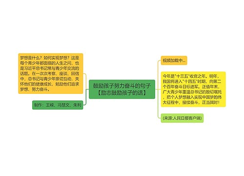 鼓励孩子努力奋斗的句子【励志鼓励孩子的话】