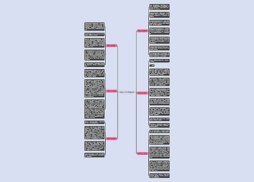 环保小作文(精选6篇)