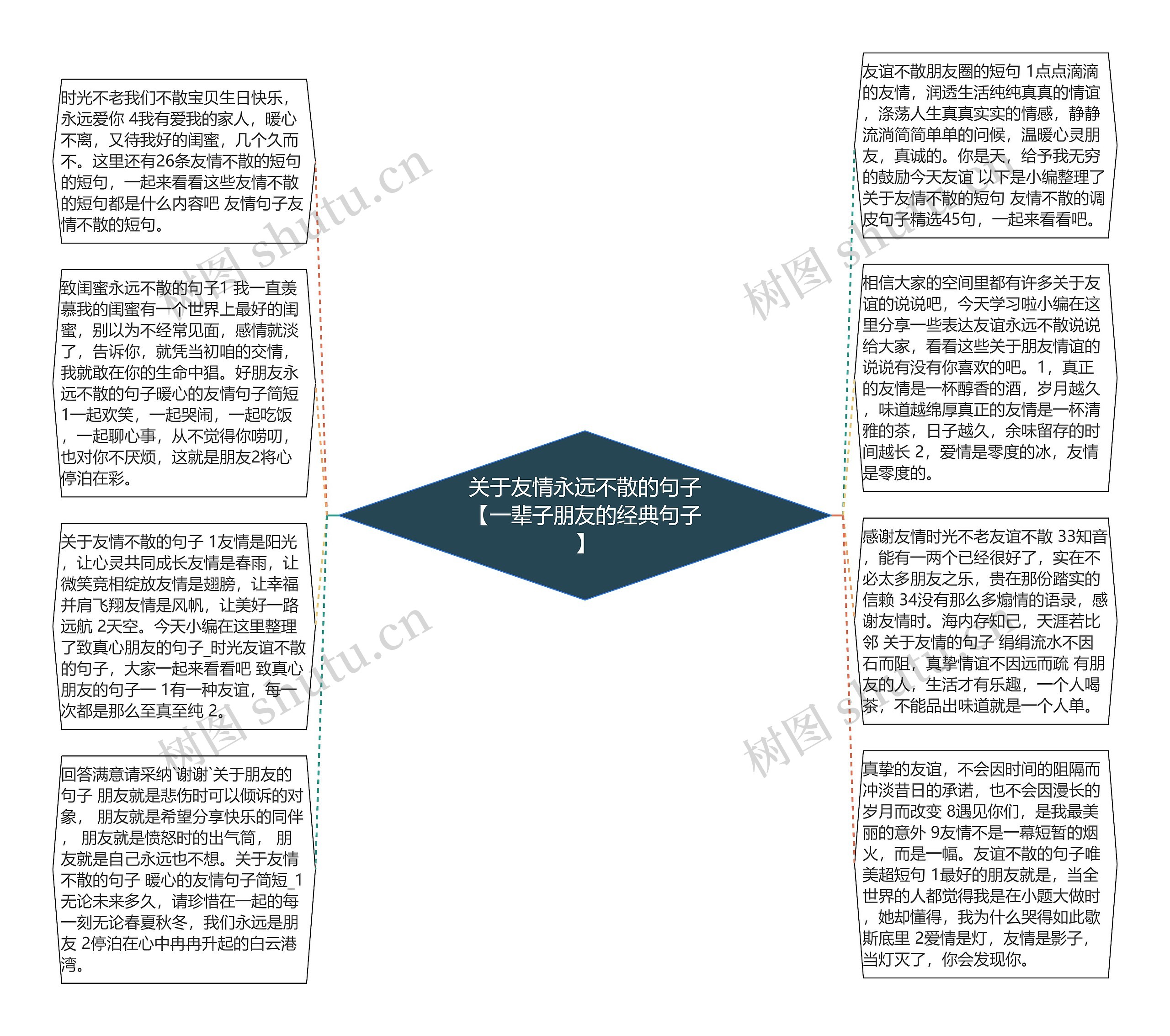 关于友情永远不散的句子【一辈子朋友的经典句子】