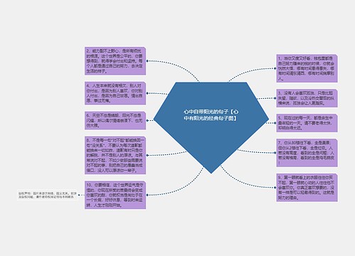 心中自带阳光的句子【心中有阳光的经典句子图】