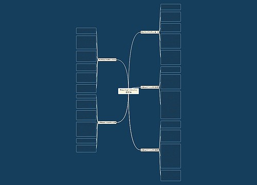 怎样安全出行700字作文通用5篇 怎样安全出行700字作文通用5篇