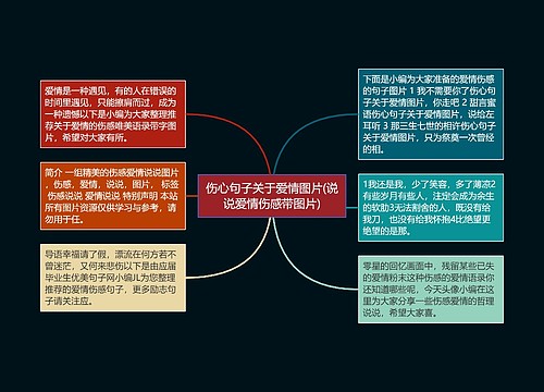 伤心句子关于爱情图片(说说爱情伤感带图片)