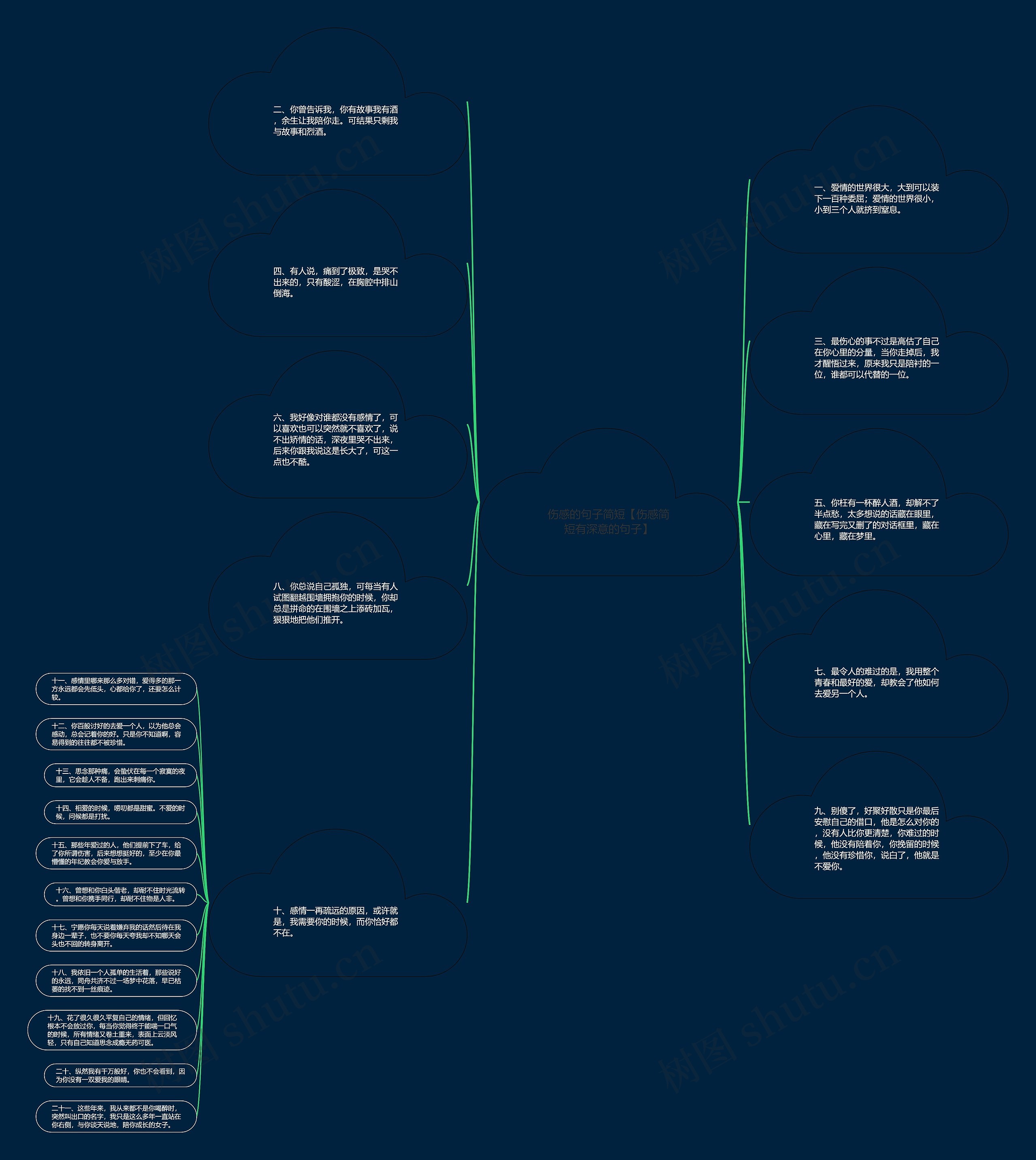伤感的句子简短【伤感简短有深意的句子】 伤感的句子简短【伤感简短有深意的句子】