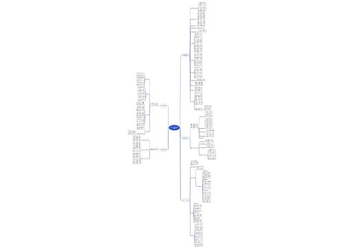 安全工作总结工作亮点(通用5篇) 安全工作总结工作亮点(通用5篇)
