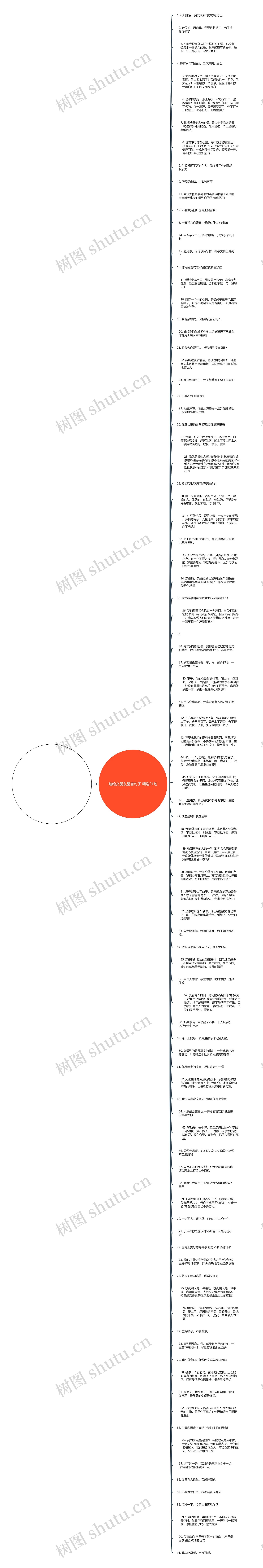 给给女朋友留言句子精选91句思维导图