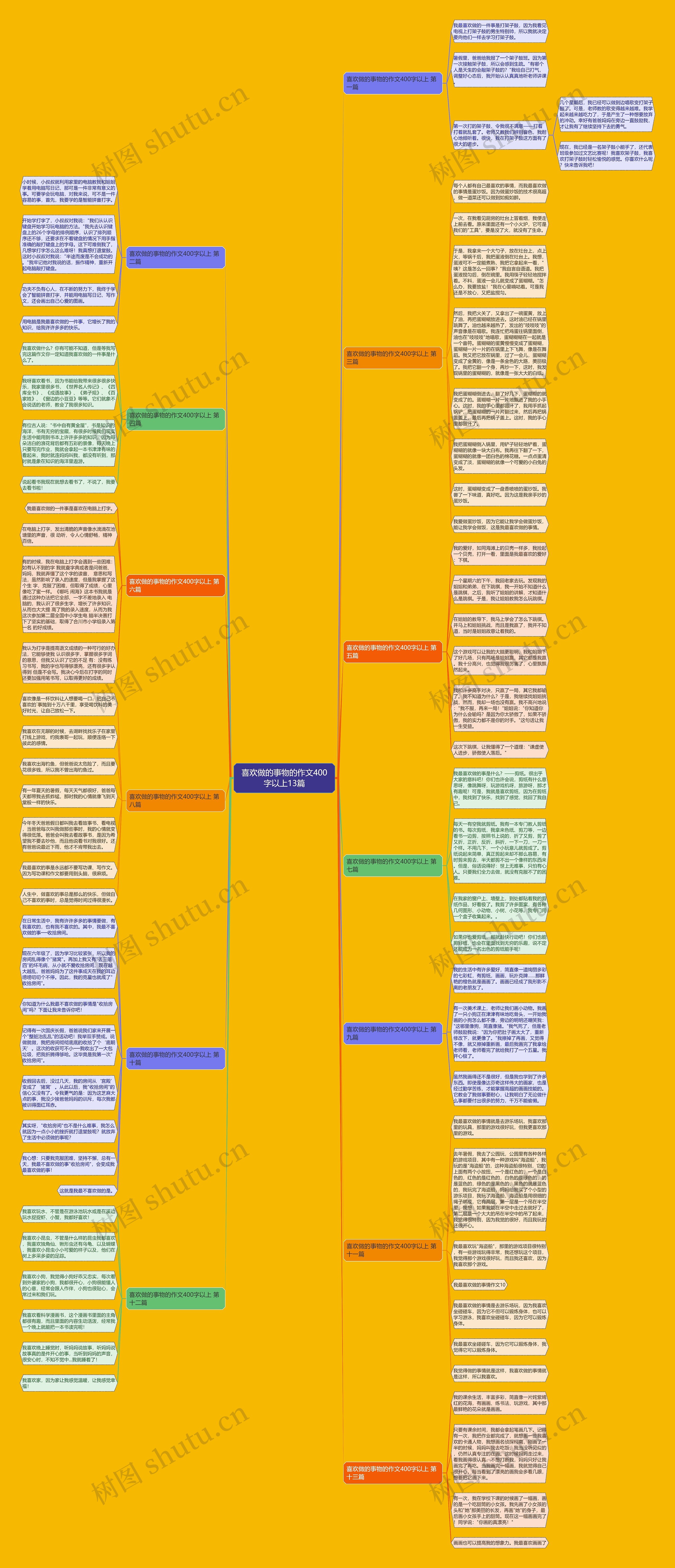 喜欢做的事物的作文400字以上13篇思维导图