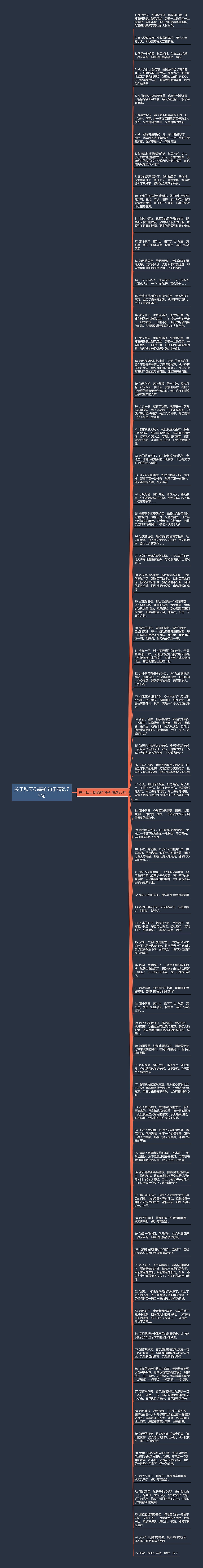 关于秋天伤感的句子精选75句思维导图