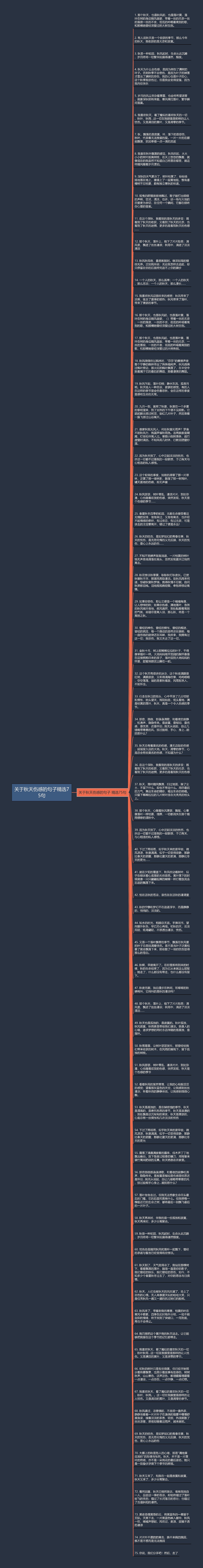 关于秋天伤感的句子精选75句思维导图高清图 关于秋天伤感的句子精选75句思维导图