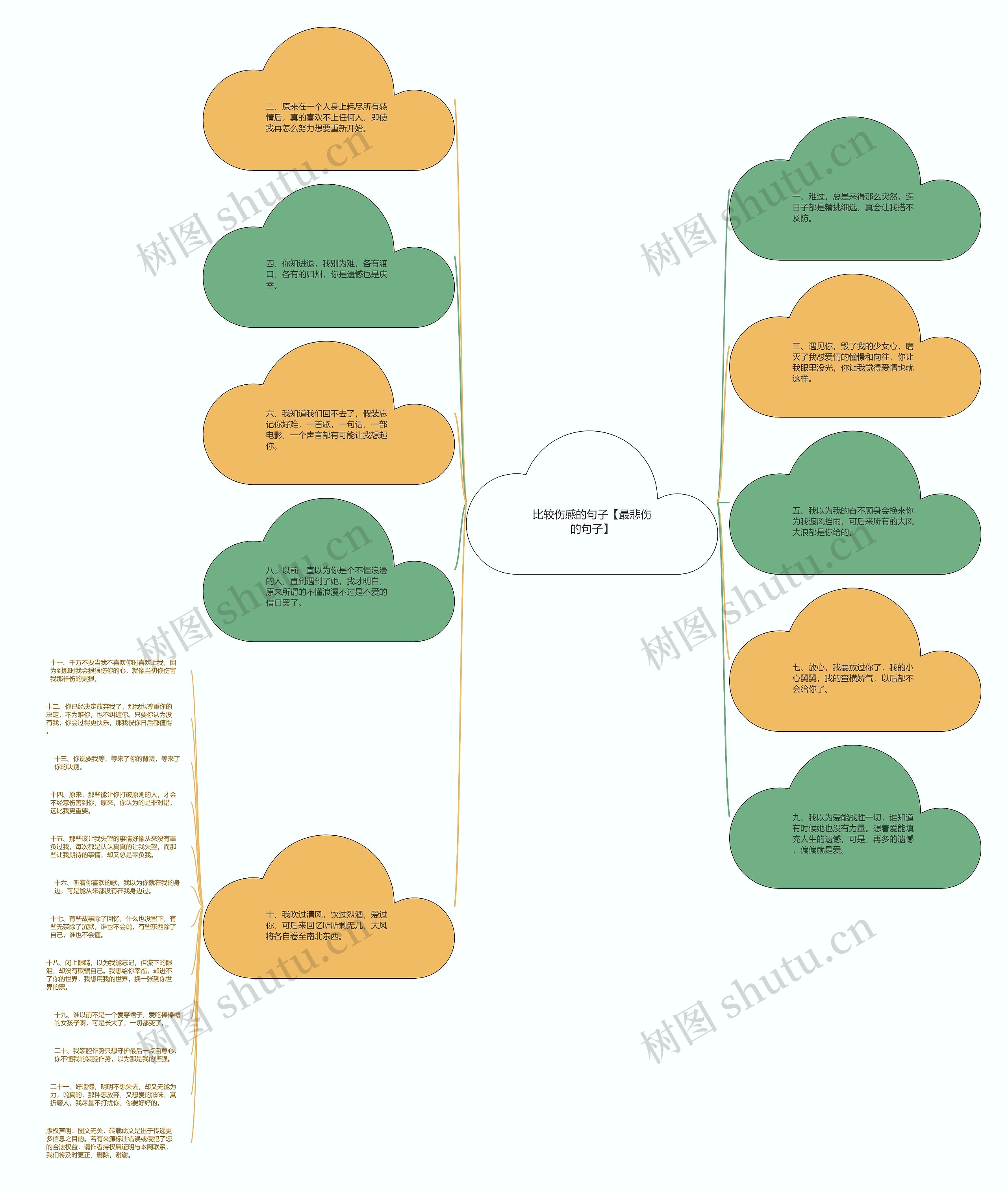 比较伤感的句子【最悲伤的句子】 比较伤感的句子【最悲伤的句子】
