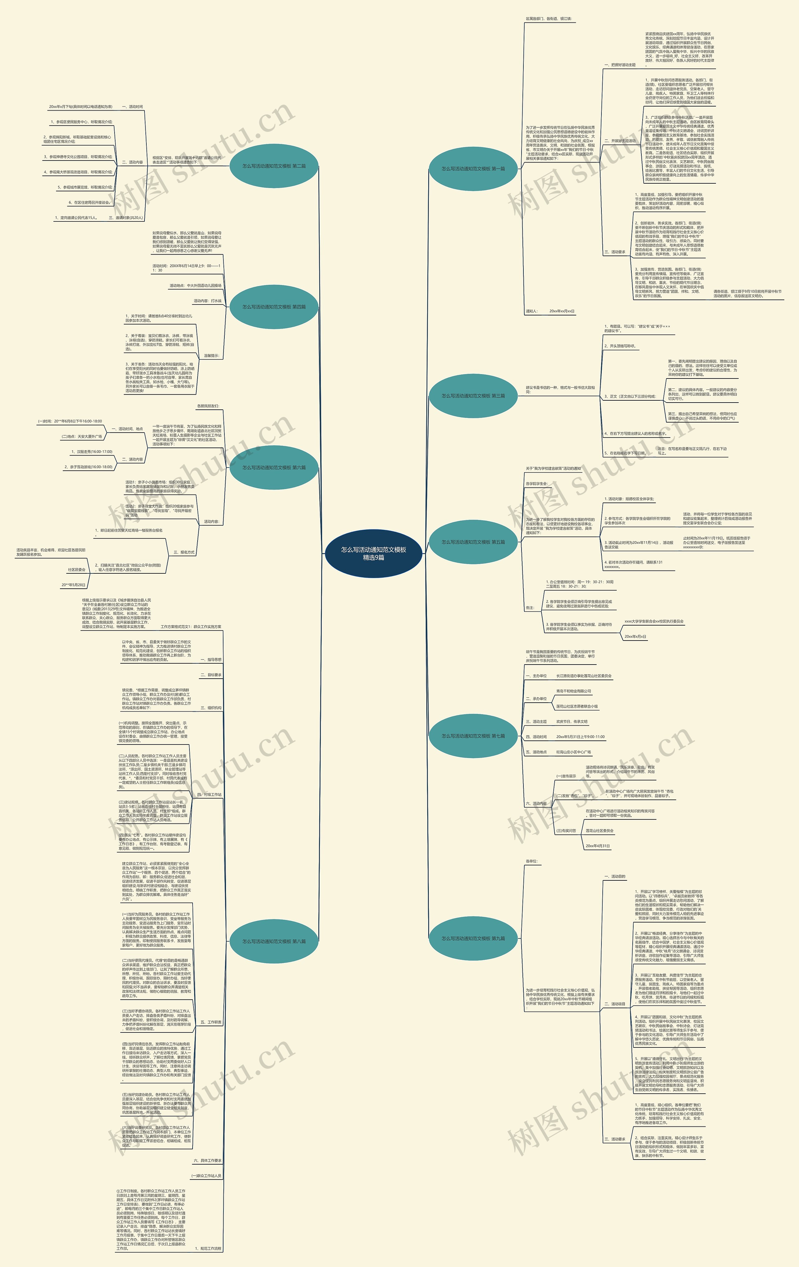 怎么写活动通知范文模板精选9篇