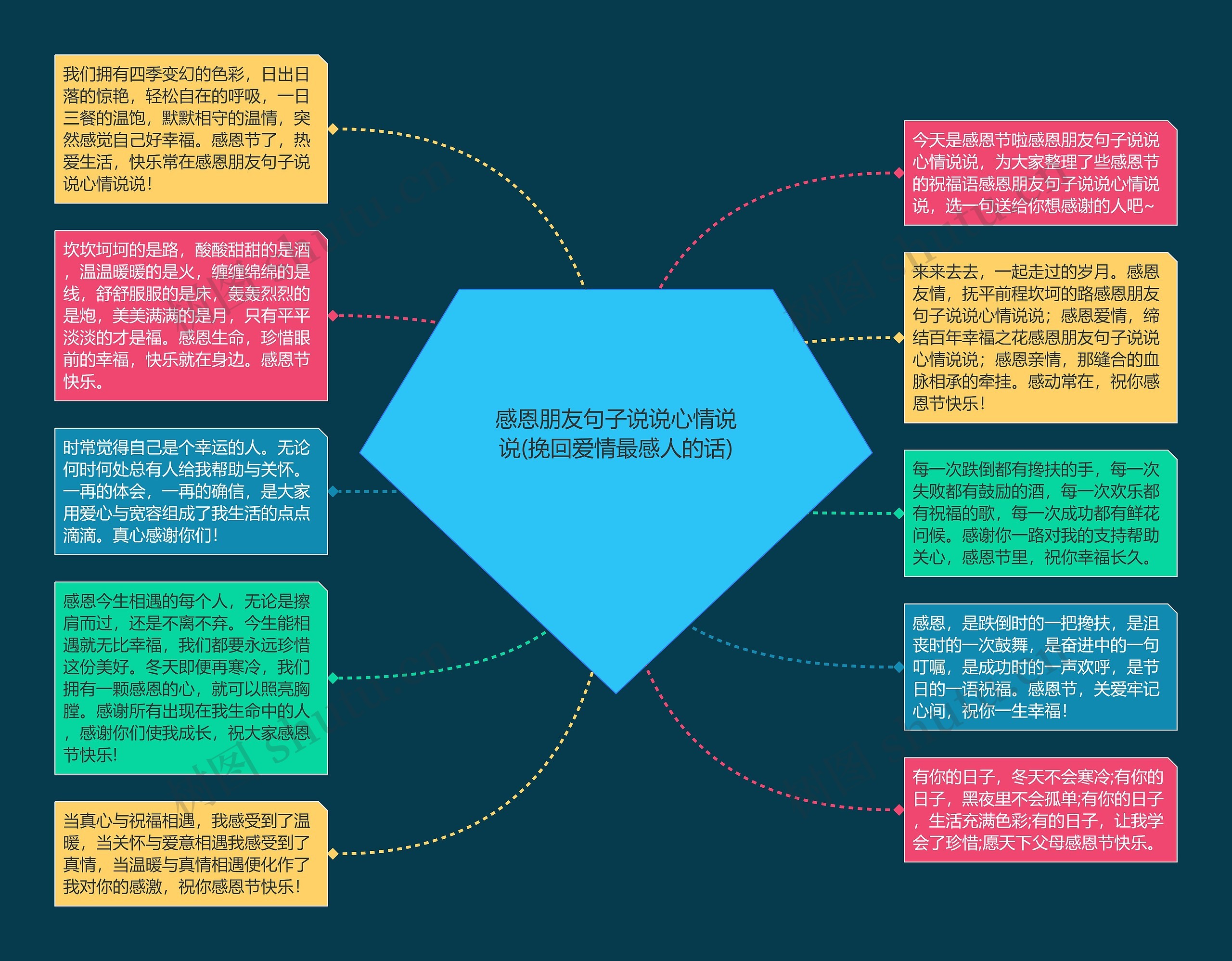 感恩朋友句子说说心情说说(挽回爱情最感人的话)