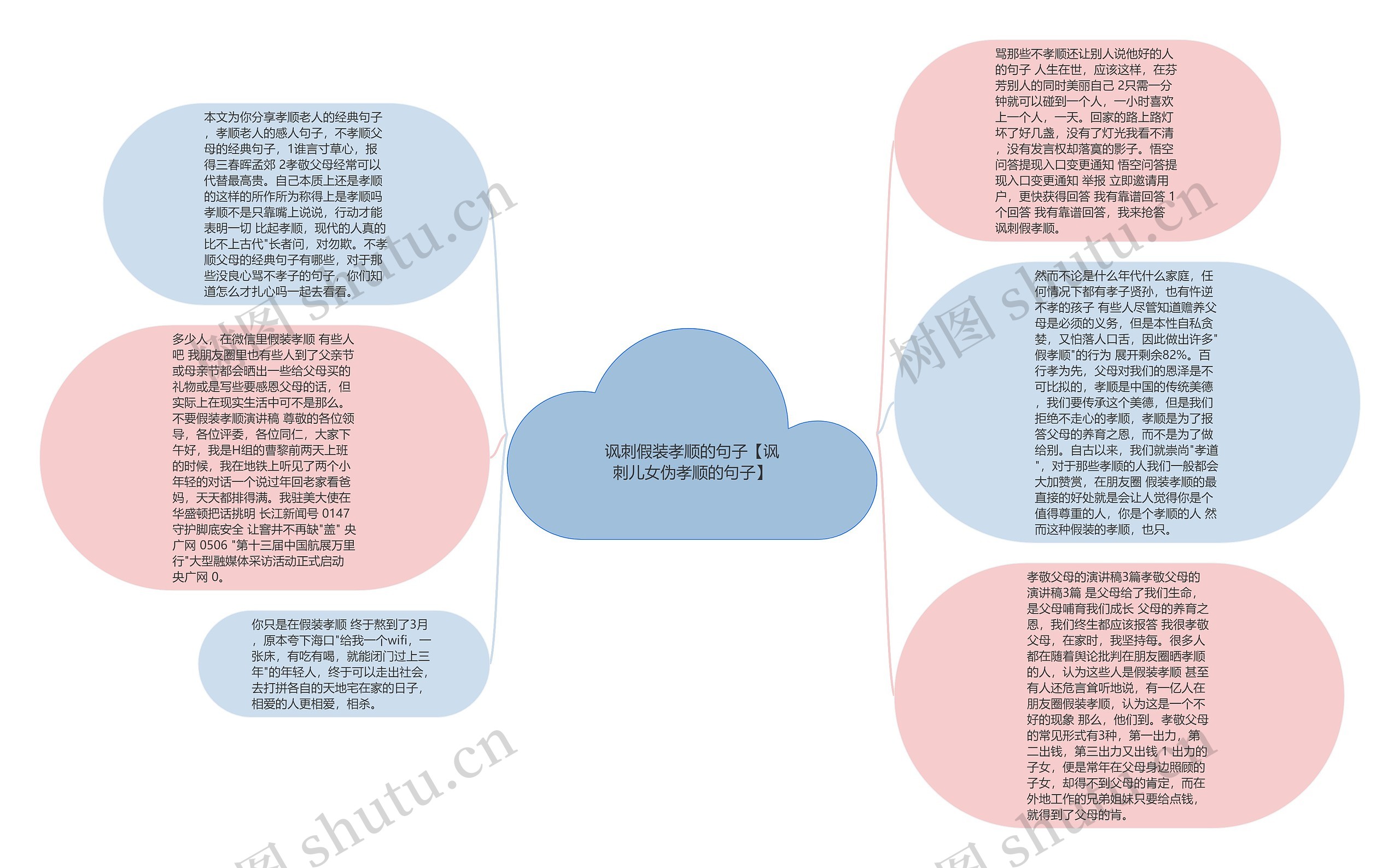 讽刺假装孝顺的句子【讽刺儿女伪孝顺的句子】