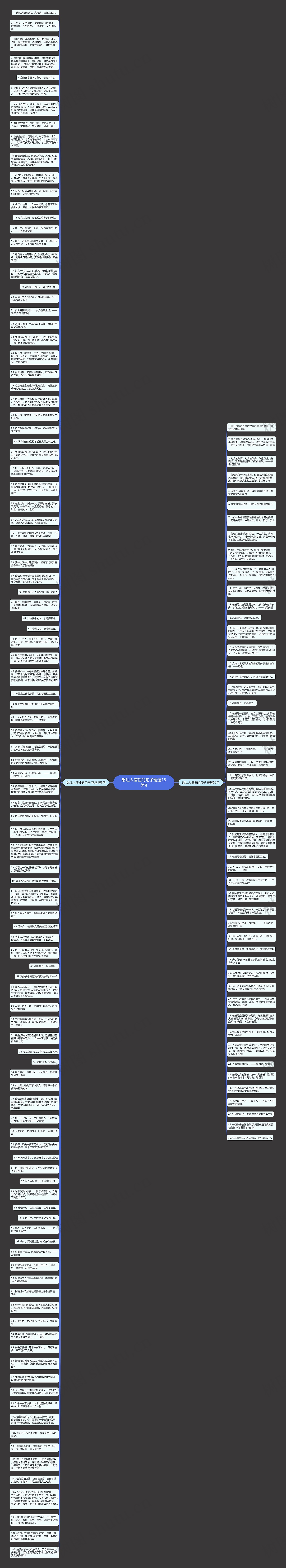 想让人信任的句子精选158句思维导图