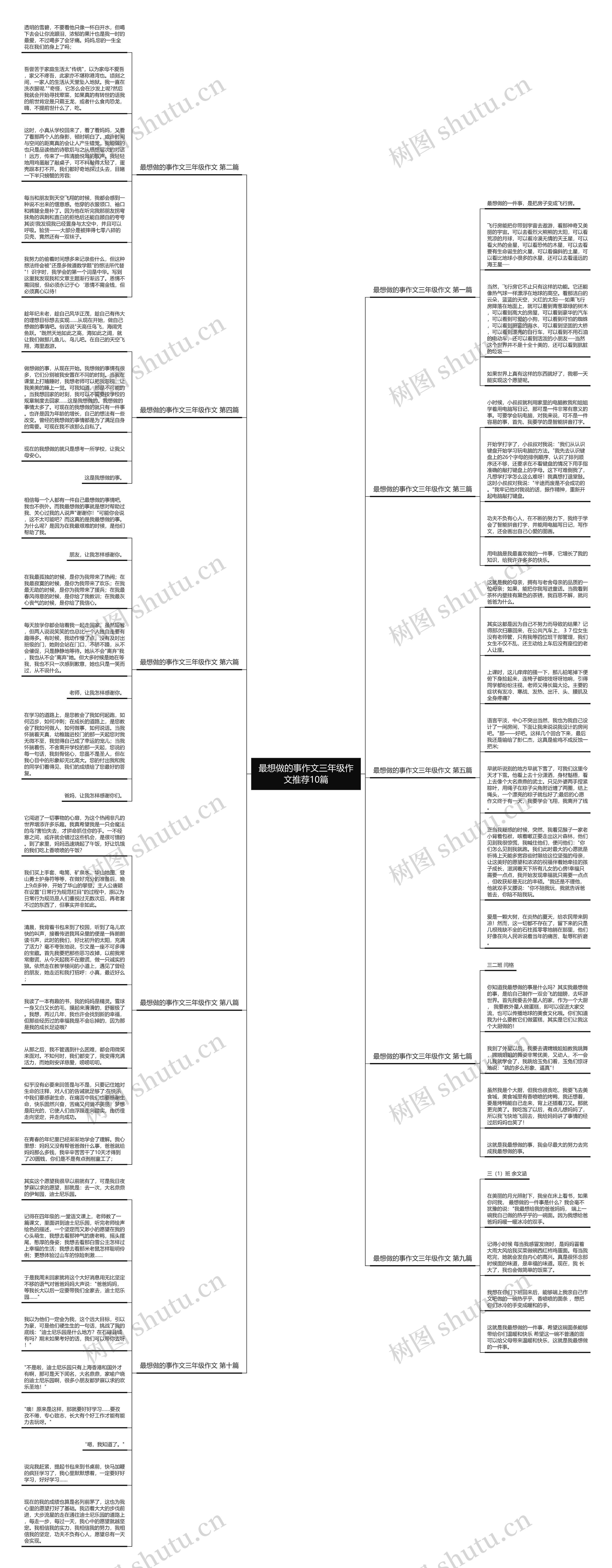 最想做的事作文三年级作文推荐10篇