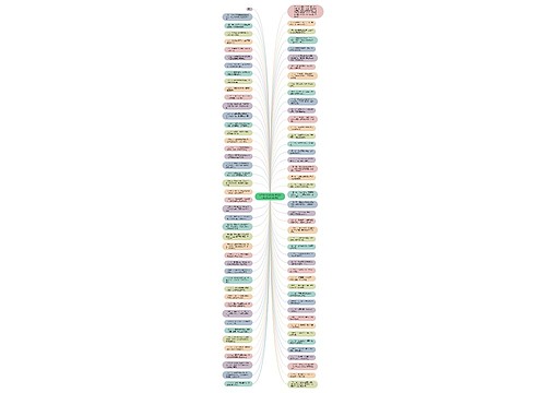 分手伤心说说短句子【伤心说说短句子霸气】