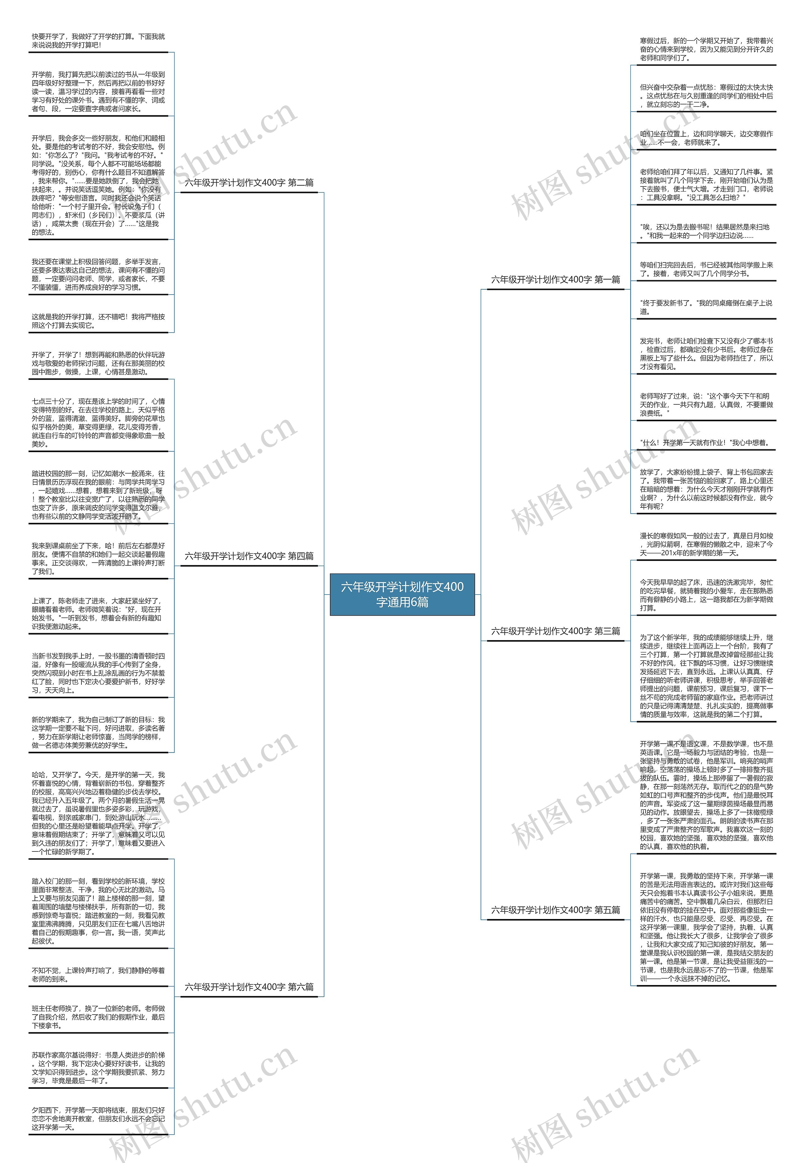 六年级开学计划作文400字通用6篇 六年级开学计划作文400字通用6篇