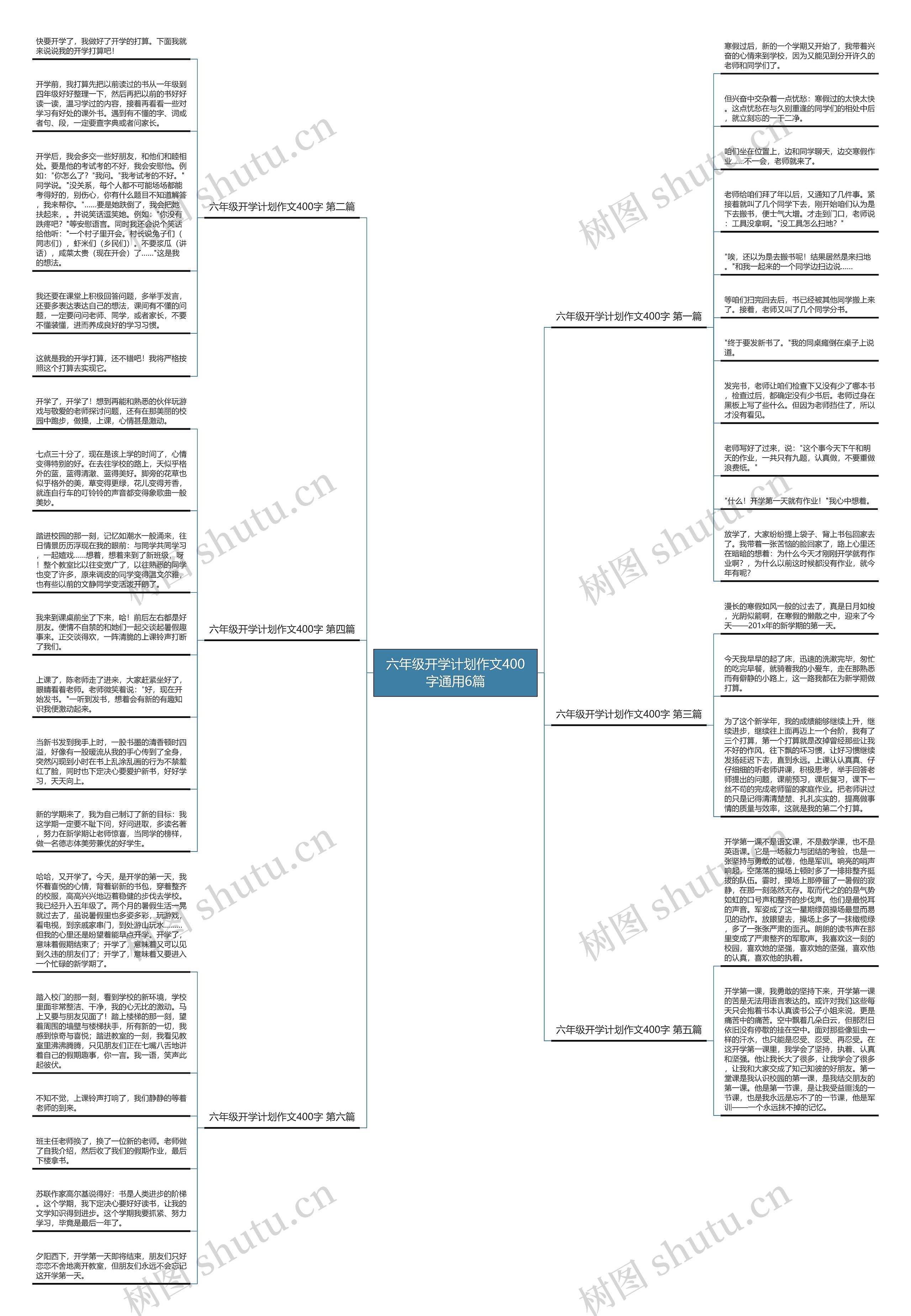 六年级开学计划作文400字通用6篇思维导图