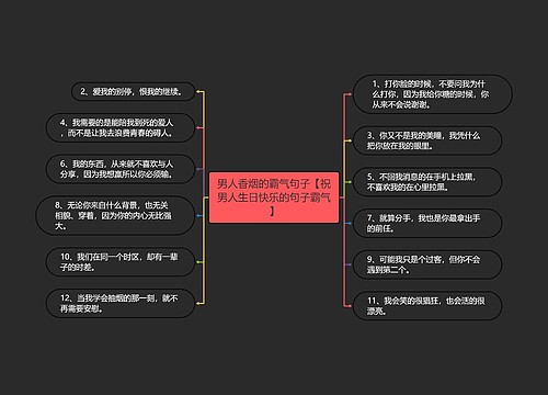 男人香烟的霸气句子【祝男人生日快乐的句子霸气】 男人香烟的霸气句子【祝男人生日快乐的句子霸气】