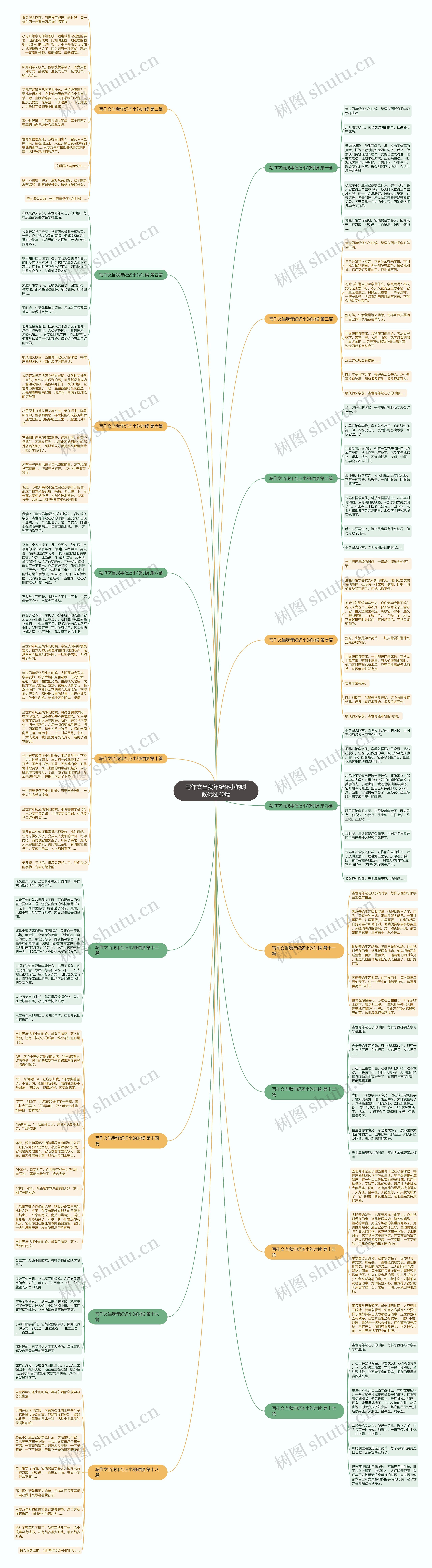 写作文当我年纪还小的时候优选20篇 写作文当我年纪还小的时候优选20篇