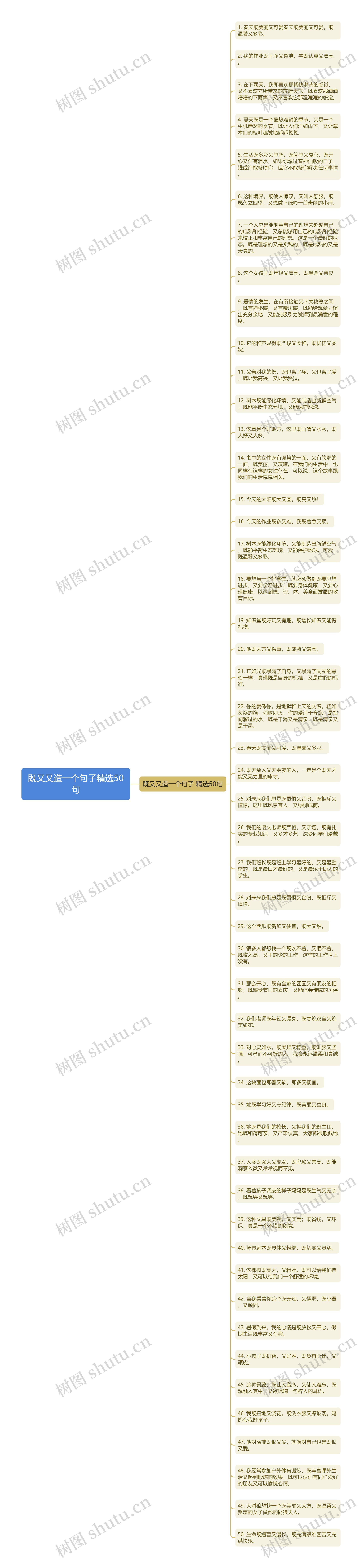 既又又造一个句子精选50句